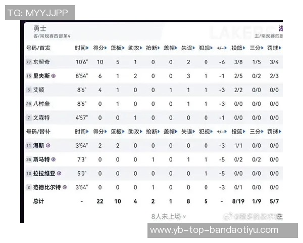 徐静雨分析勇士队年龄结构与湖人对比展望新赛季前景差异